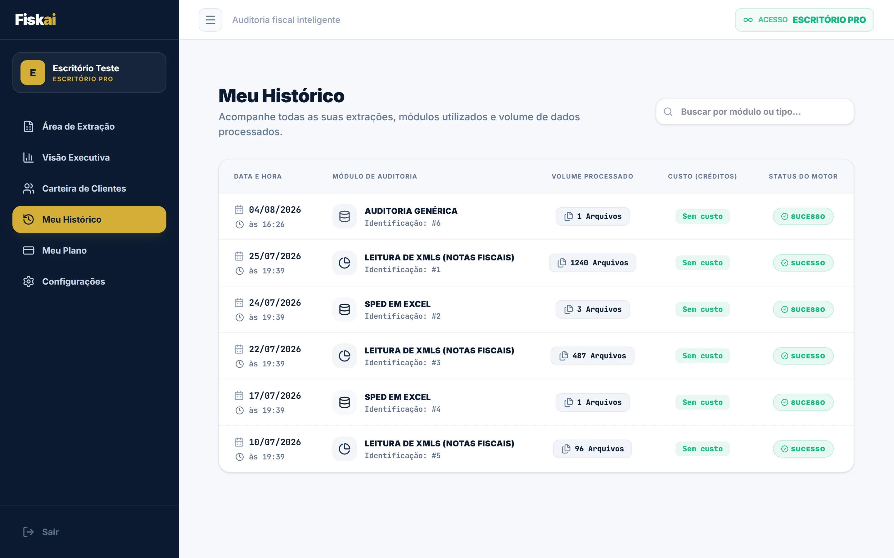 Histórico de auditorias do Fiskai: execuções por módulo com o volume processado em cada uma — 1240, 487 e 96 arquivos — todas com status de sucesso.