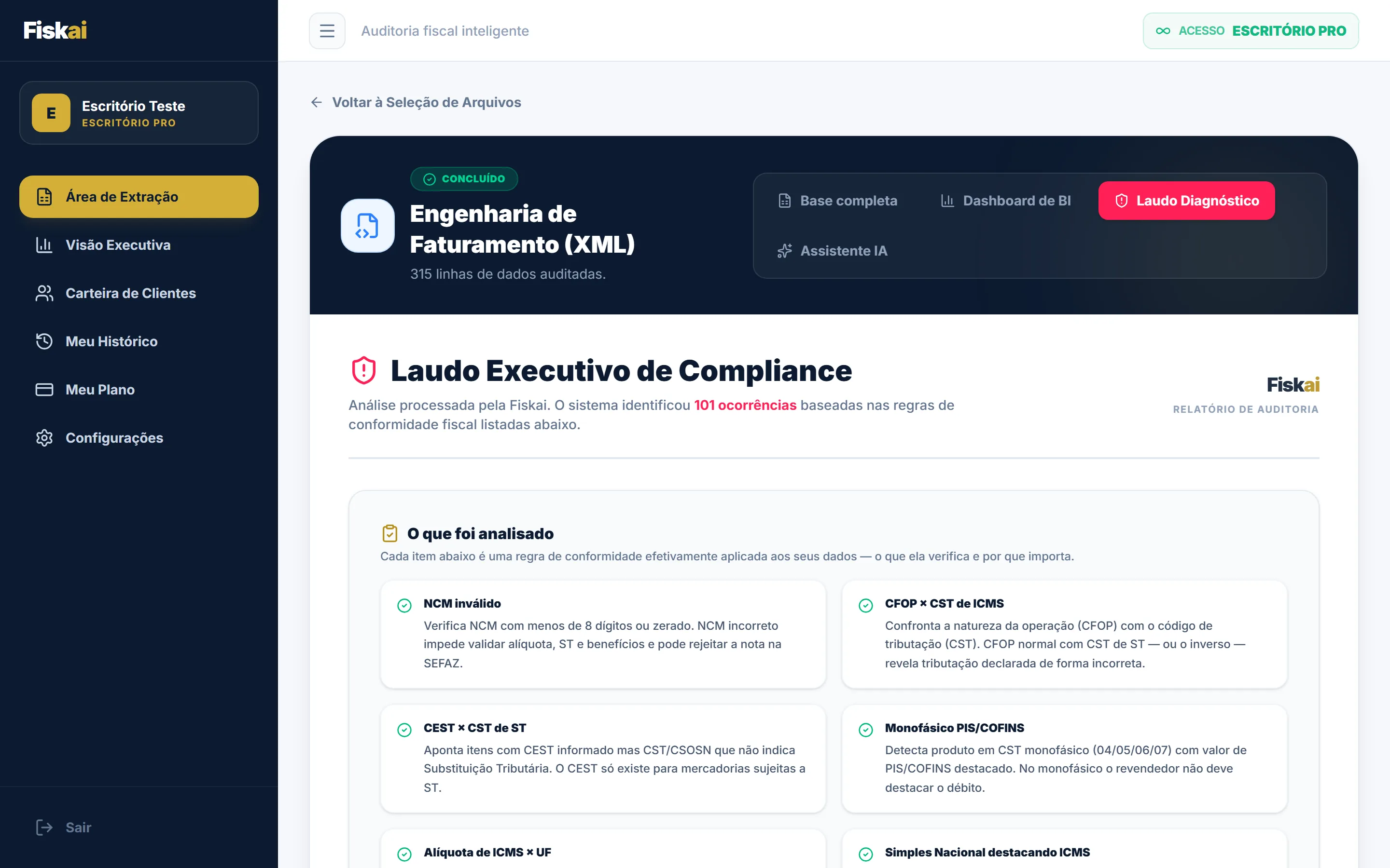 Laudo Executivo de Compliance do Fiskai: 101 ocorrências e as regras de conformidade aplicadas — NCM inválido, CFOP x CST de ICMS, CEST x CST de ST e monofásico de PIS/COFINS.